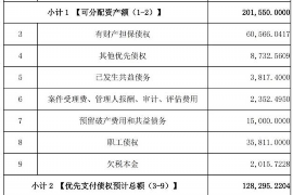 封开专业要账公司